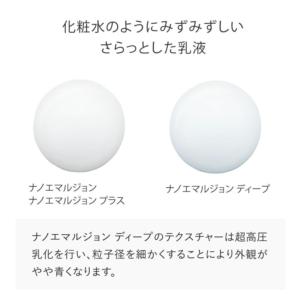 テクスチャー