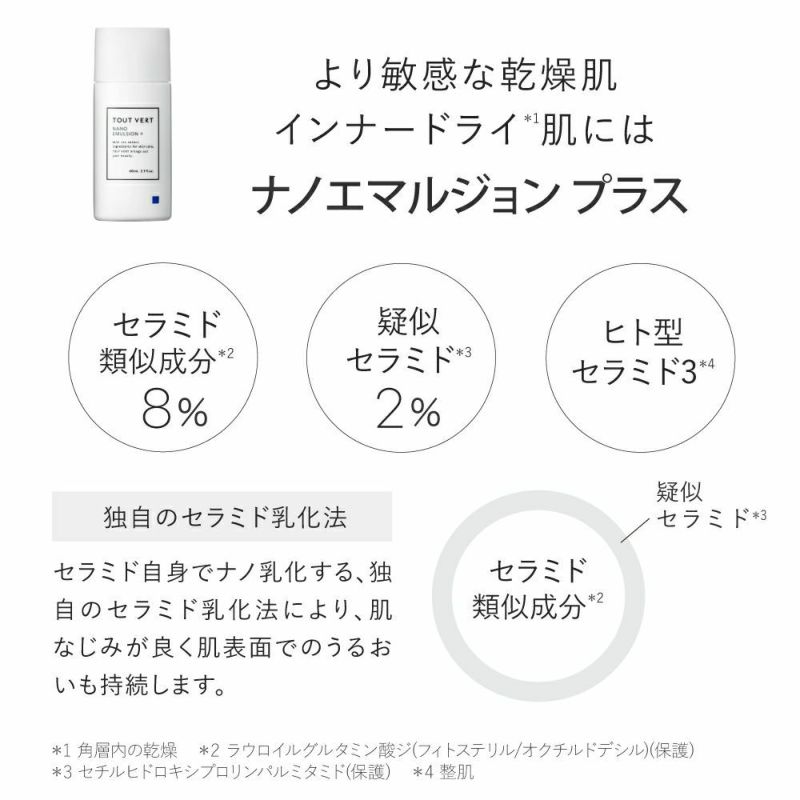 ドライキュア乳液 ナノエマルジョン 販売