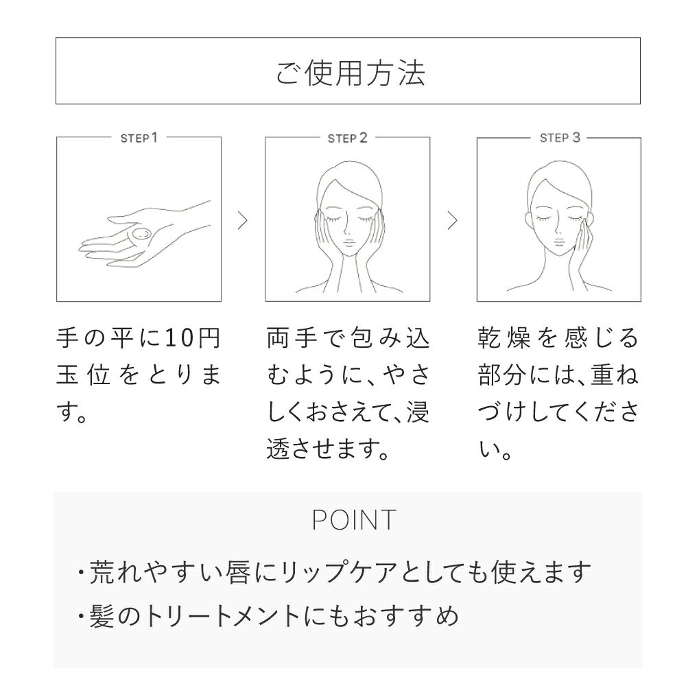 ご使用方法