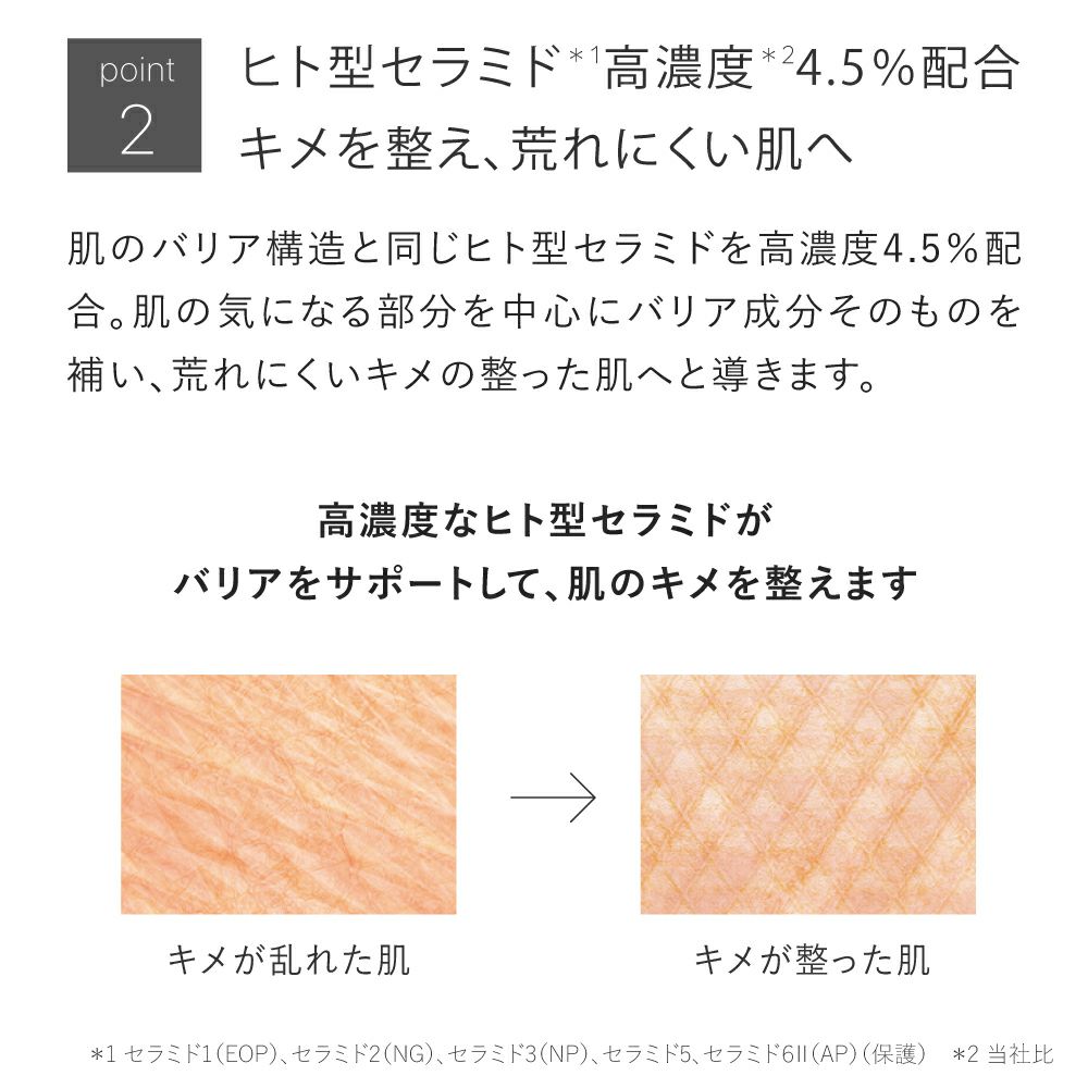 セラミドミルク