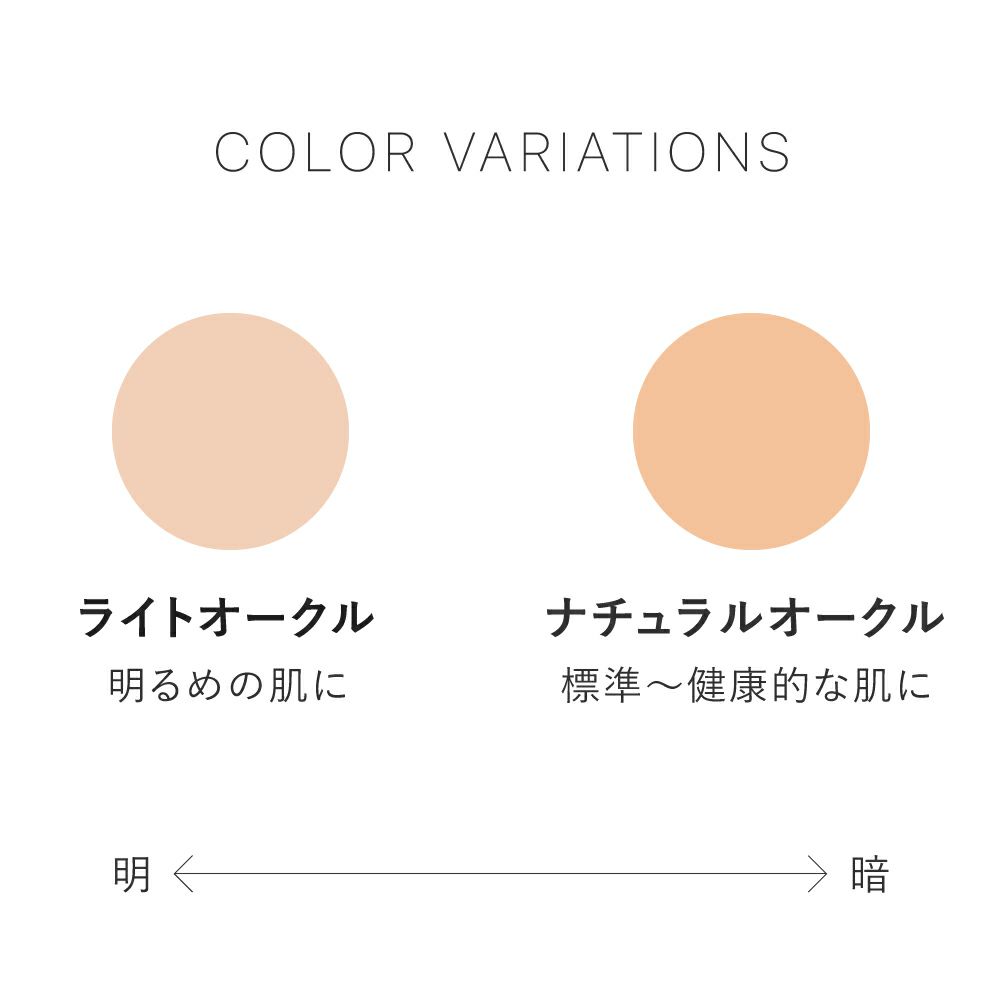 ミネラルコンシーラー_カラーチャート