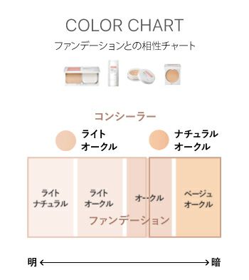 トゥヴェール☆ミネラルコンシーラー | トゥヴェール