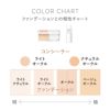 ミネラルコンシーラー_カラーチャート