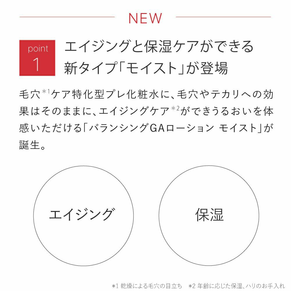 バランシングGAローションモイスト