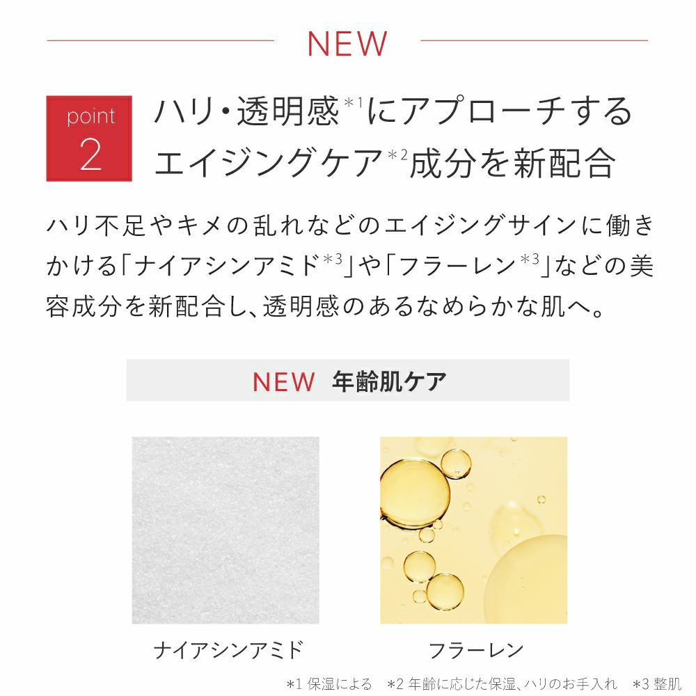 バランシングGAローションモイスト