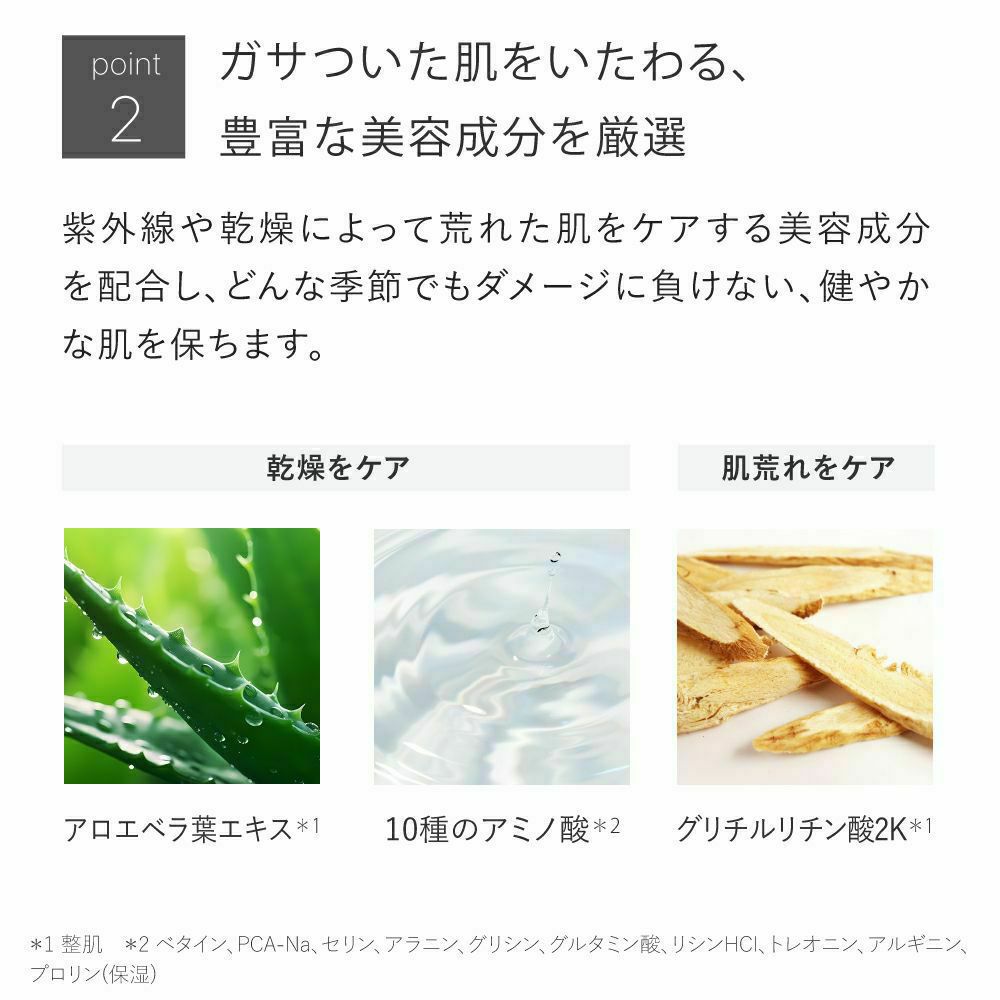 バランシングGAローション