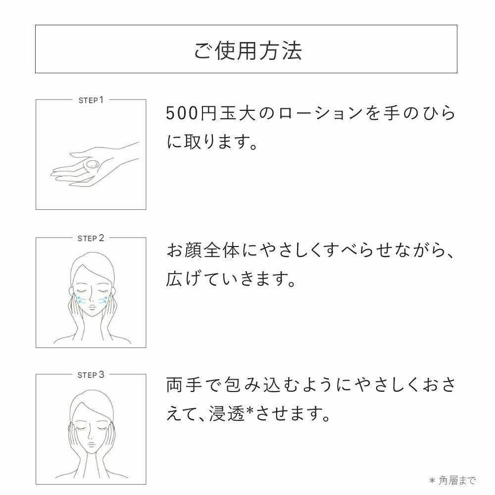 ご使用方法