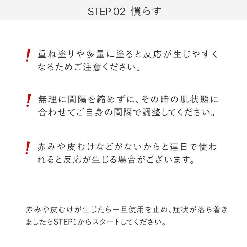 レチノショット 0.1　レチノールメソッド