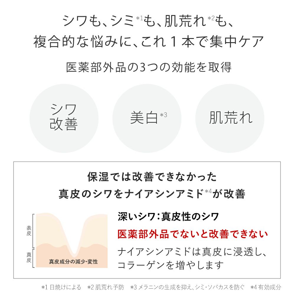 薬用リンクルホワイトクリーム