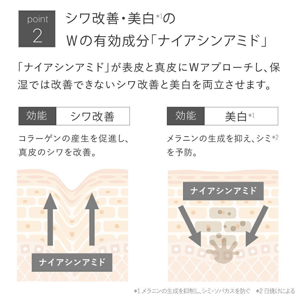 薬用リンクルホワイトクリーム