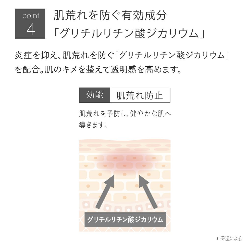 薬用リンクルホワイトクリーム