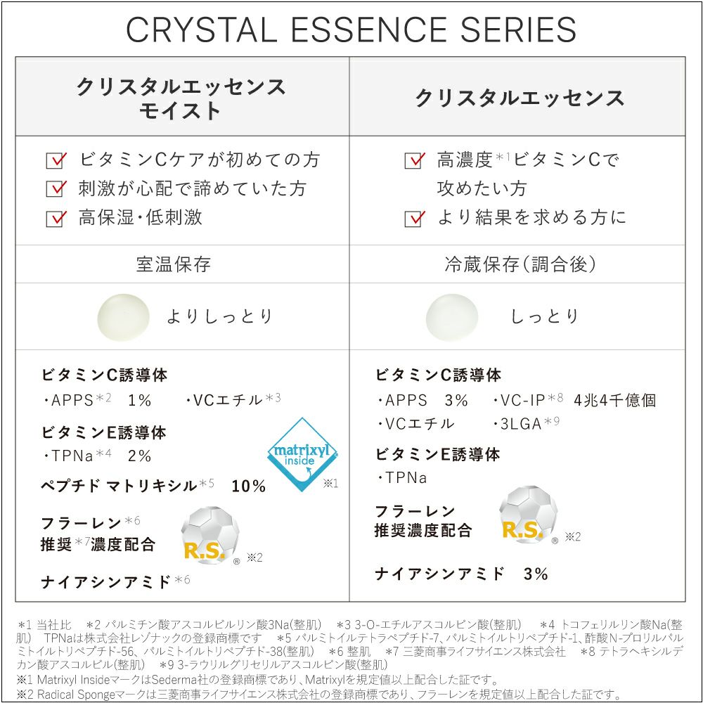 クリスタルエッセンス モイスト定期便