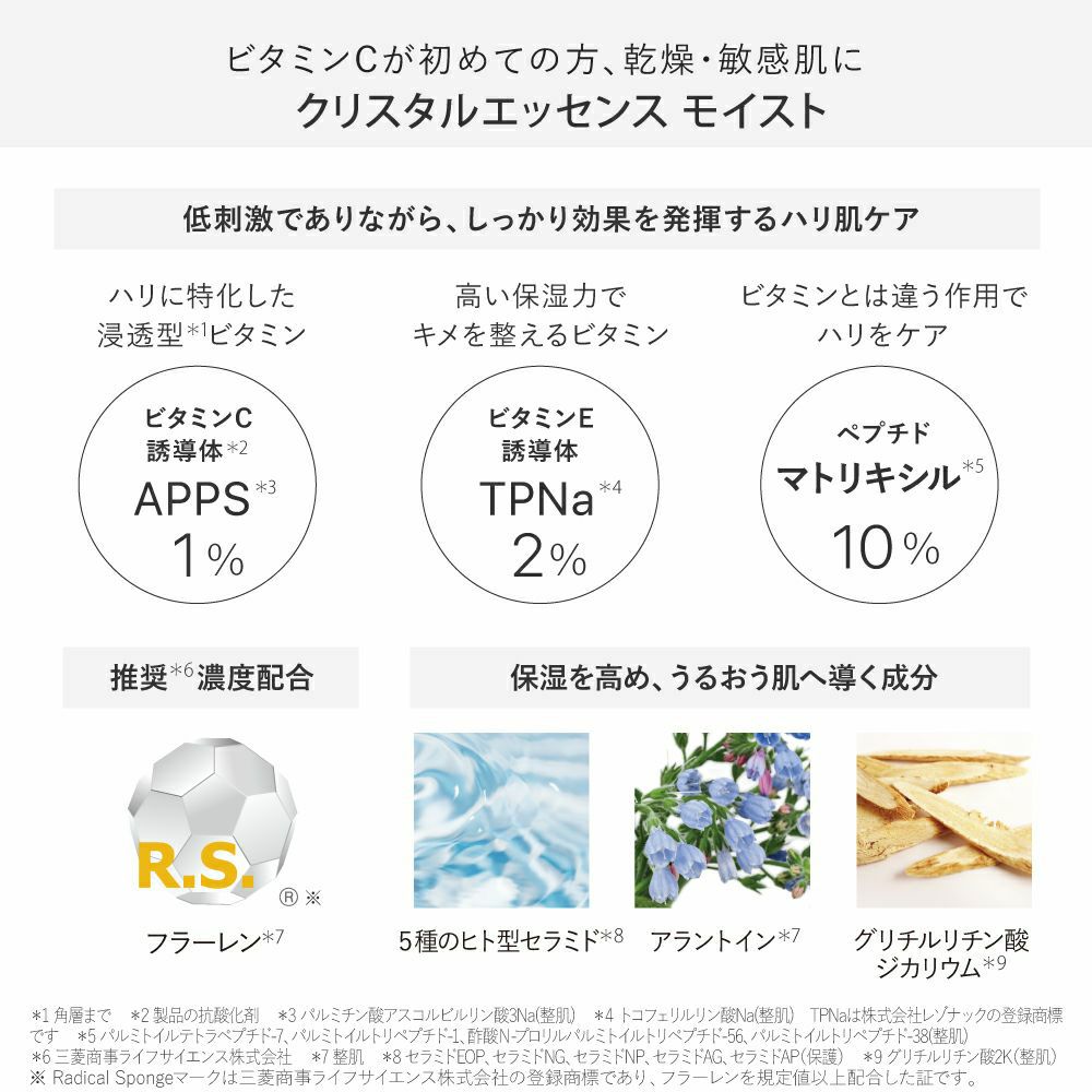 クリスタルエッセンス モイスト定期便