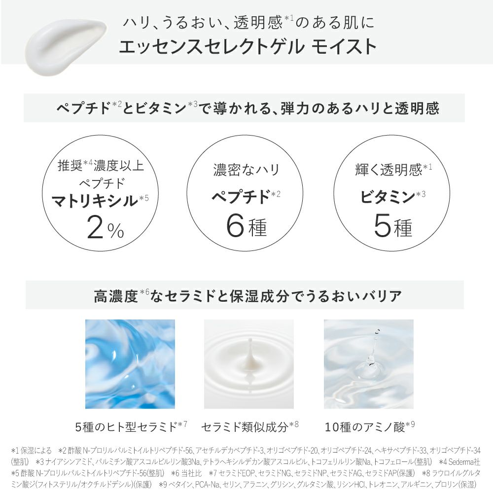 ハリ、うるおい、透明感のある肌に