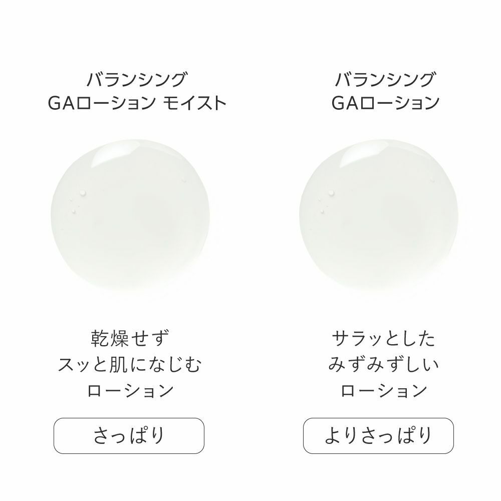 【定期便】バランシングGAローション