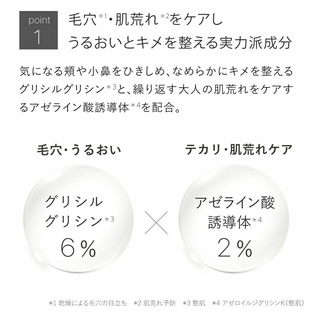 【定期便】バランシングGAローション