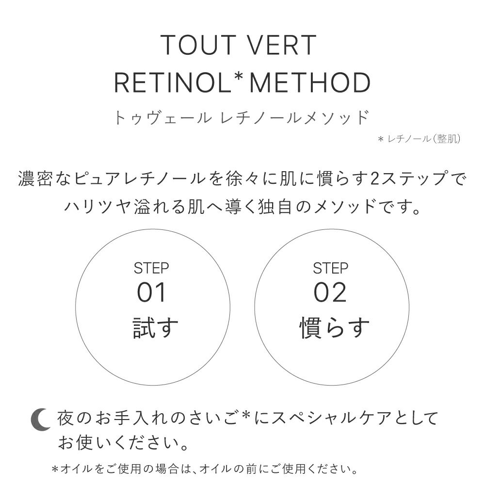 レチノショット 0.1　レチノールメソッド