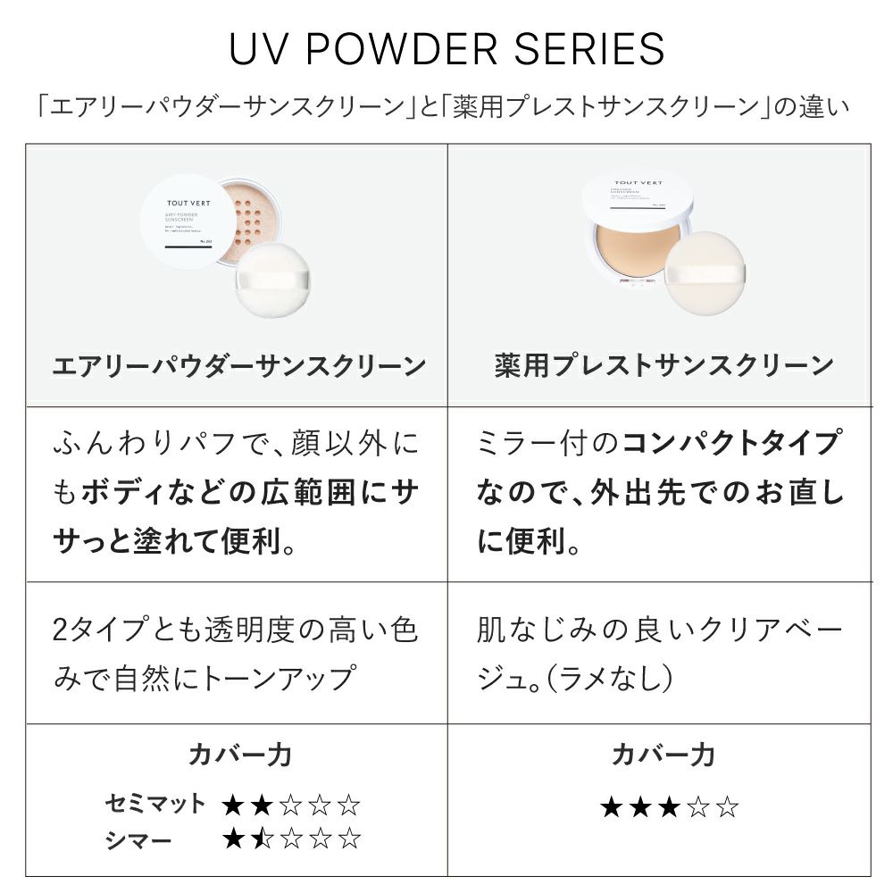 UVパウダー限定セット 