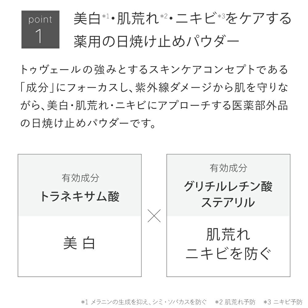 UVパウダー限定セット 