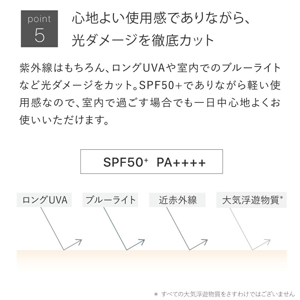 UVパウダー限定セット 