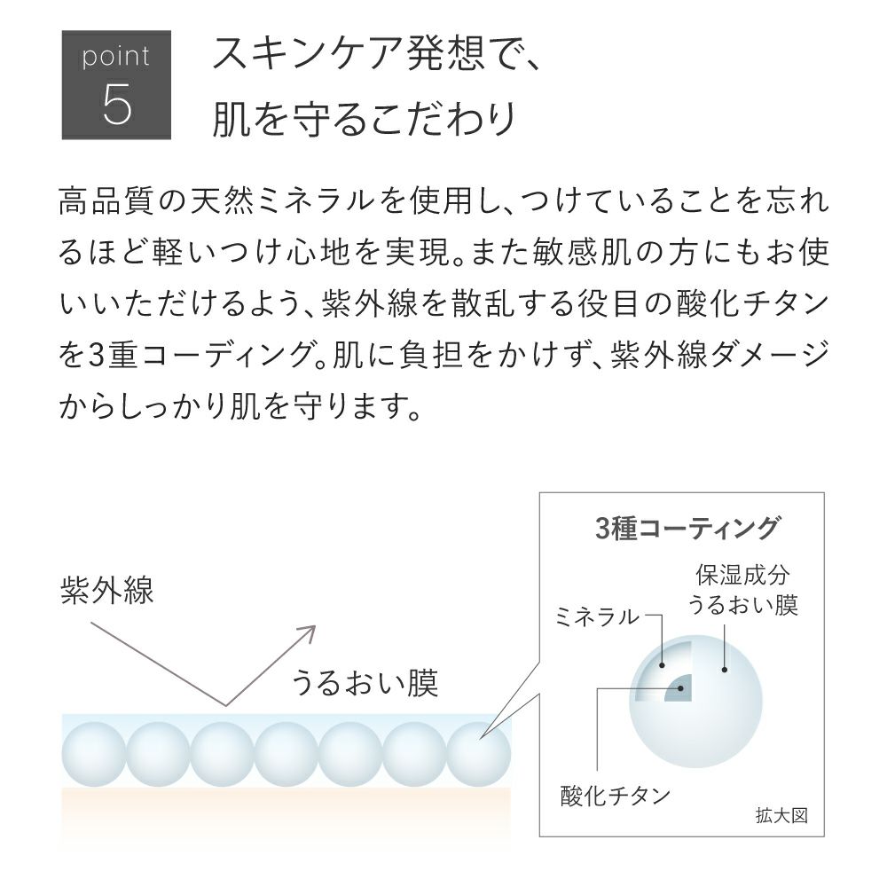 UVパウダー限定セット 