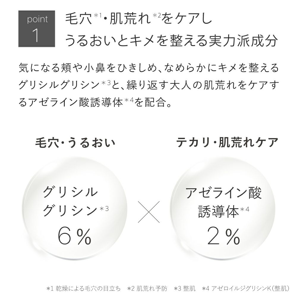 つるすべ素肌ケアセット 