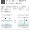 つるすべ素肌ケアセット 