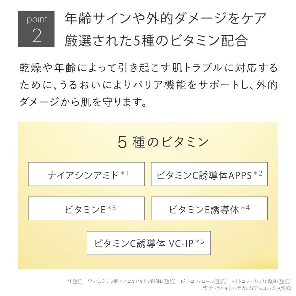 つるすべ素肌ケアセット 