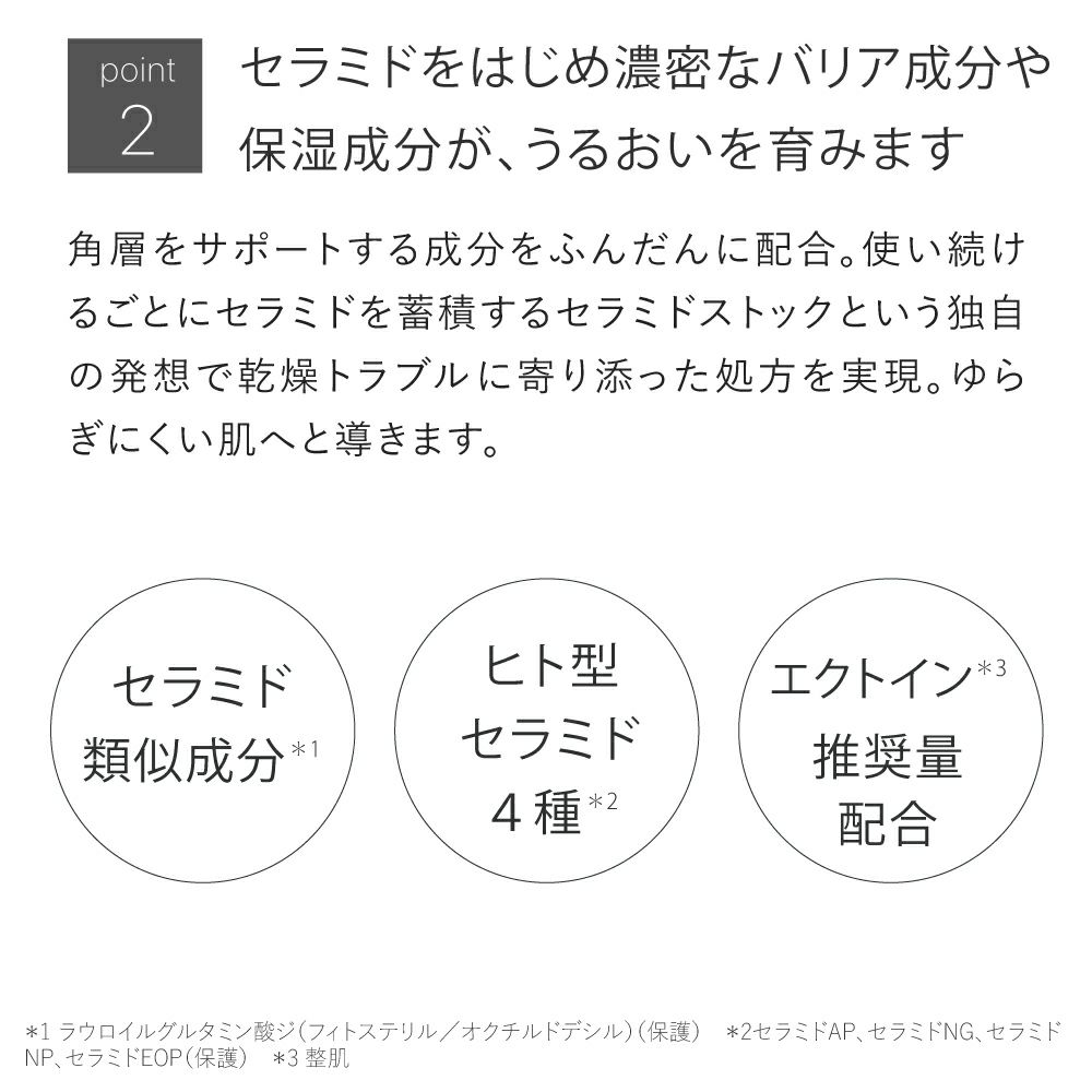 バリアショット ローション 