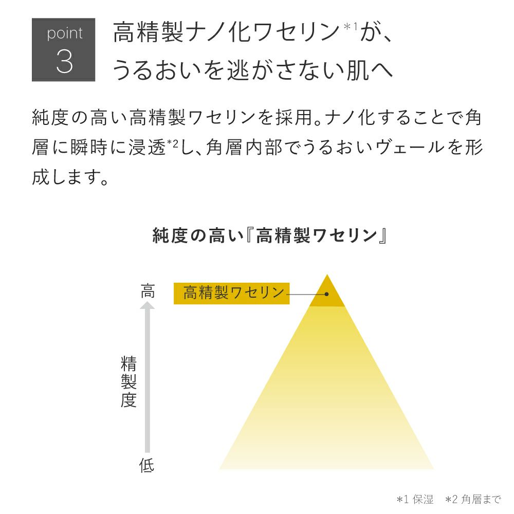 バリアショット ローション 