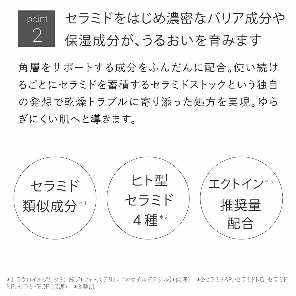  うるおい2点セット