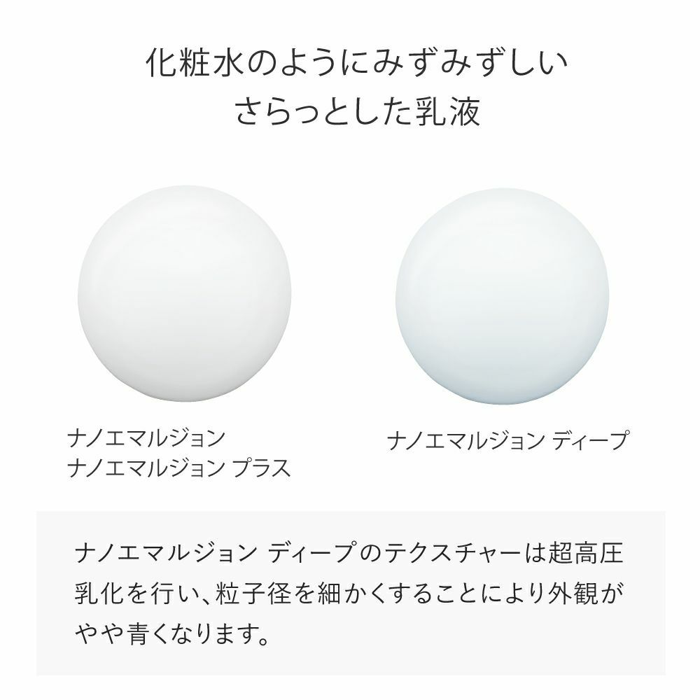  うるおい2点セット