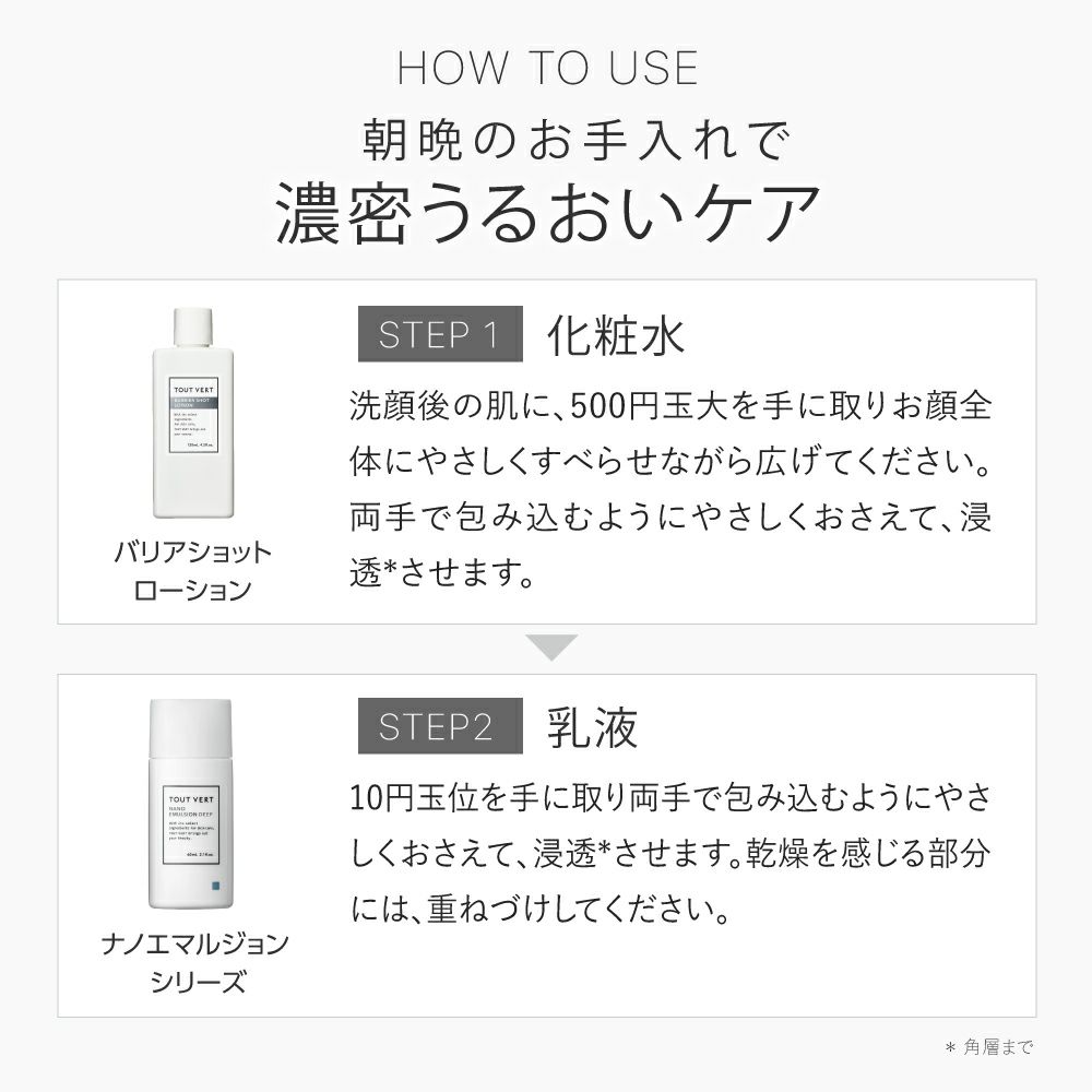  うるおい2点セット